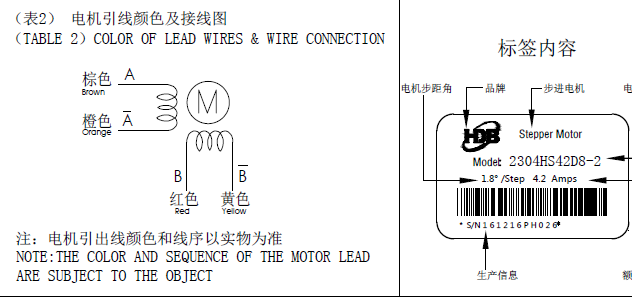 步進電機接線圖，怎么辨別步進電機的線序跟接線方式？